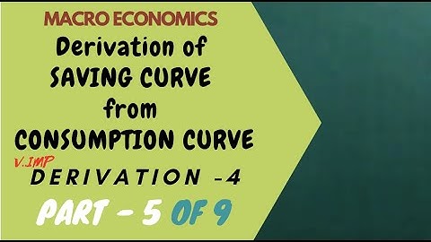 Derivation of SAVING CURVE from CONSUMPTION CURVE,(Derivation - 4),MACRO ECONOMICS(Part-5) CLASS12th
