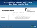 CROI 2015: Hot Topics in HIV Primary Care