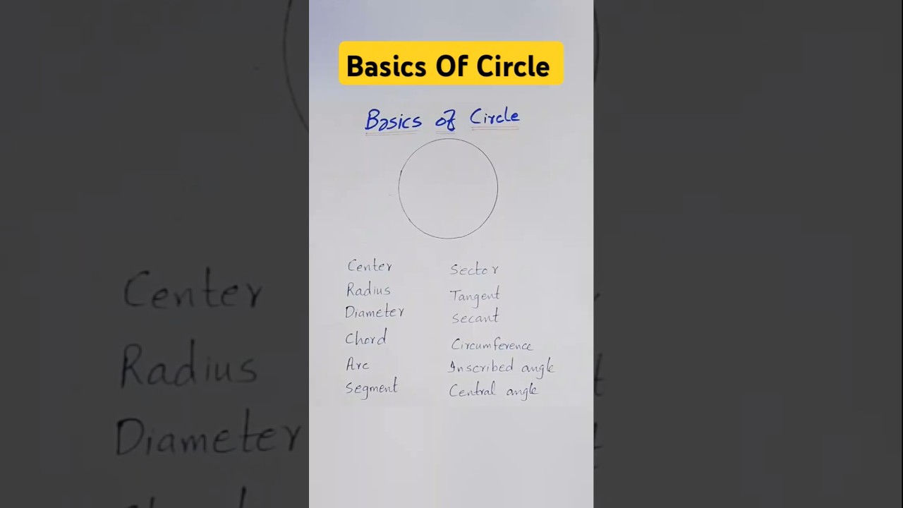 Basics Of Circle 