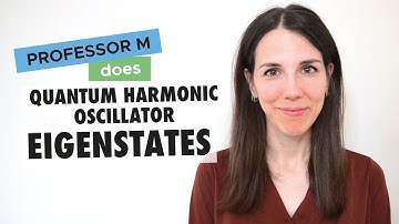 Eigenstates of the quantum harmonic oscillator
