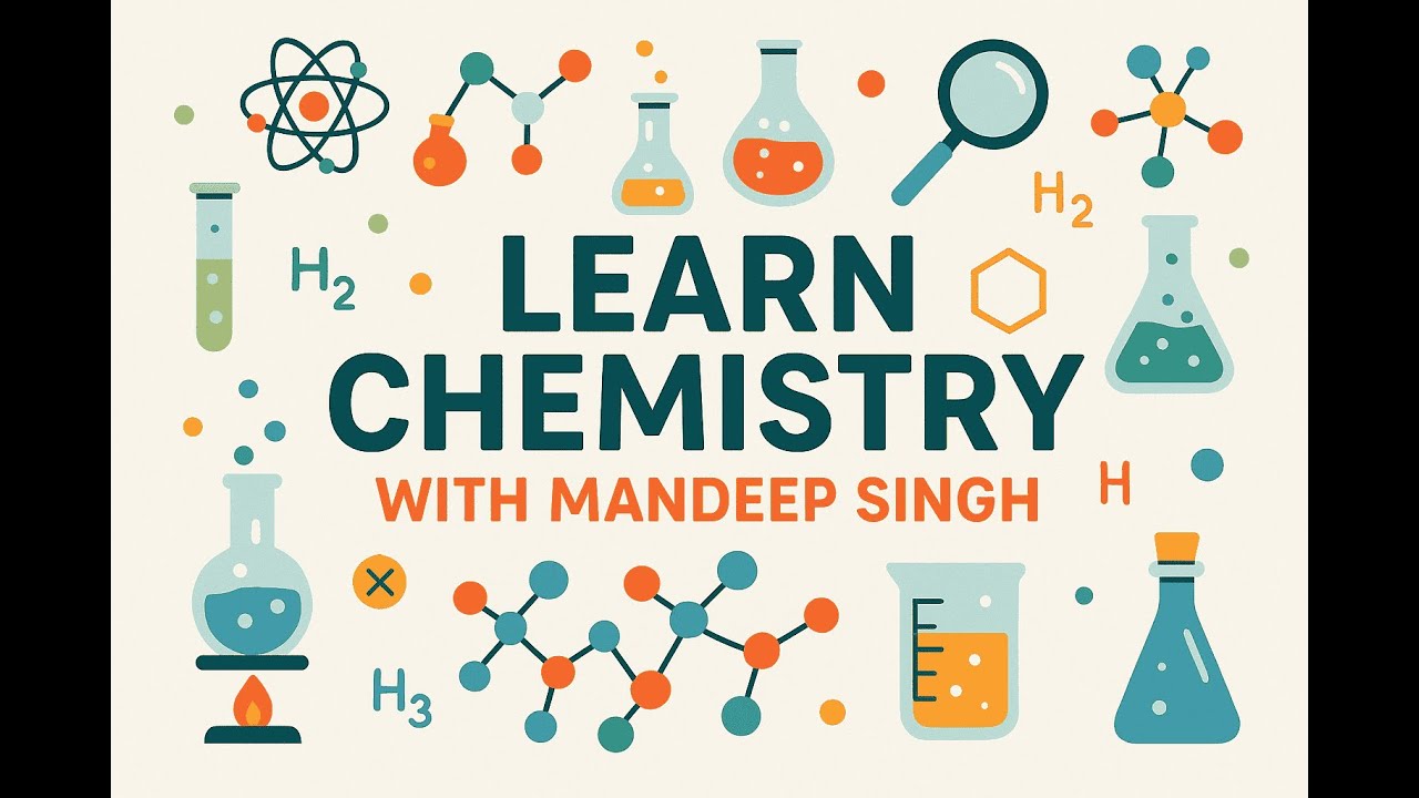 lecture 6, Class a& b metals, Hard acids & base