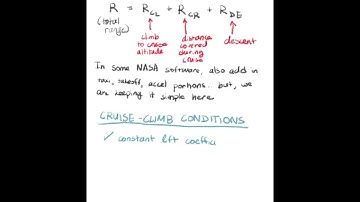 Aircraft Design Short: Payload vs Range for Jet Propelled Planes (Cruise Climb)