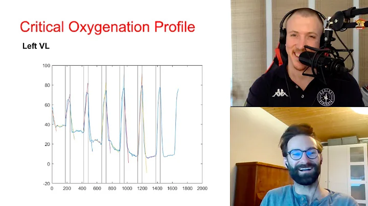 [EN] Critical Oxygenation Profile with Andri Feldm...