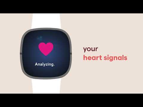 Do an AFib