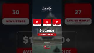 MARKET UPDATE | WAYNE COUNTY, MI FEB2024