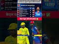 #ipl2026 #cricket #klrahul #orangecap #ipl