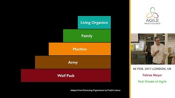 Teal Shade of Agile by Tobias Mayer - meetup video