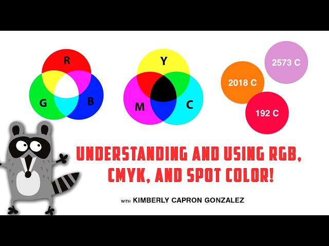 Understanding RGB, CMYK & Spot Color