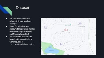 Algorithm Project Presentation
