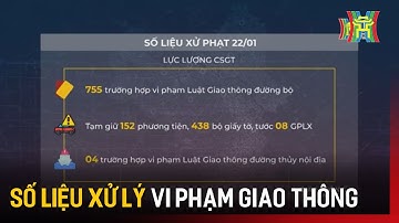 Số liệu xử lý vi phạm giao thông 22/01/2025 | Tin tức