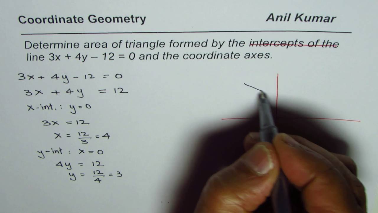 How To Find Area Of Triangle Formed By A Line And Coordinate Axes Youtube
