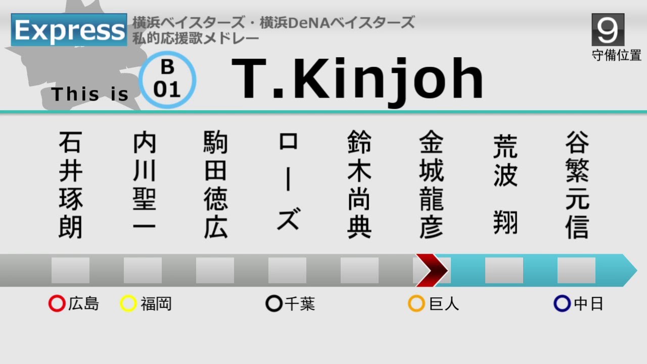 鉄道の音で奏でる ベイスターズ私的応援歌メドレー Youtube