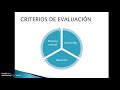 criterios e instrumentos de evaluación