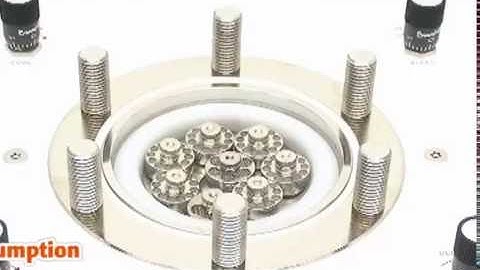 Tousimis Autosamdri®-815B, Series A