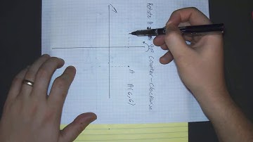 Rotate A Point 90 Degrees Counter Clockwise visual