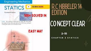 Solve Cable Tension & Cartesian Vectors: 3D Statics Window Problem Explained | R.C Hibbeler | 2-111.