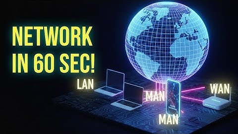 Computer Networks in 60 Seconds | PAN, LAN, MAN, WAN Explained