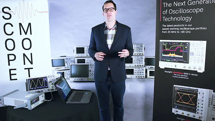 Bandwidth Limits and Today's Oscilloscope Winner! (30-Mar)