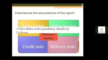 TDL TO SQL TO DAX CONVERSION FOR SALES ORDER PENDING REPORT