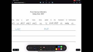 Four-Level Sentence Analysis- Grammar and Structure