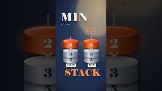 Master the Min Stack in under a minute #coding #tutorial