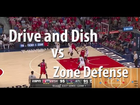 Drive and Dish Basketball Offense vs a Zone Defense | Basketball Zone ...