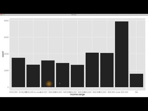 2 17   Setting Levels of Ordered Factors