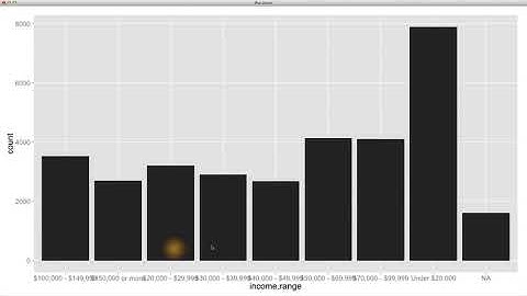 2 17   Setting Levels of Ordered Factors
