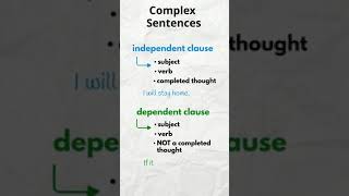 Complex sentences in #englishgrammar #shorts