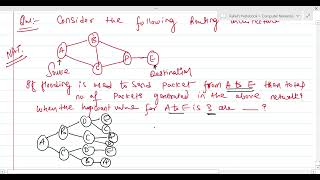 Flooding Technique | GATE CSE Practice Question 2 | Computer Networks