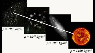 General Relativity is Complete Part 2