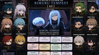 Wistoria: Wand and Sword react to Elfie's father as Rimuru Tempest [Part 1] |AU| |Gacha Reaction