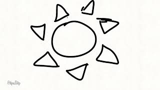 Animation testing