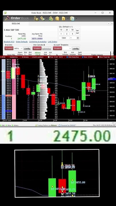 stock-market-futures-after-hours-futurestrading-scalping-trading