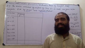 class 10th(math),ex=6.2,Q(5), arithmetic mean of grouped data, fbise and Punjab