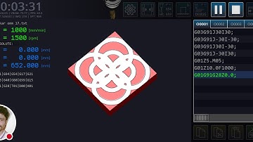 VMC Programming Made Simple (and Fun!)