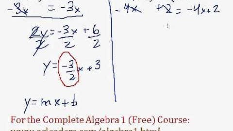 (Algebra 1) Linear Equations - Slopes of Linear Functions Pt. 4