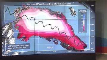COP-21: Predicting Weather and Climate Extremes (11/30)