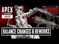 New Collection Event Buffs + Balance Changes &amp; New Meta Reworks Incoming Season 13