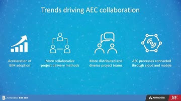 Working Remotely with Revit and BIM 360