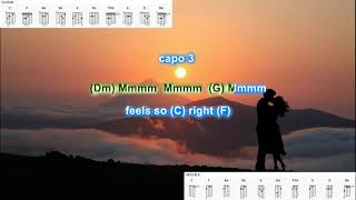 Video thumbnail of "Feels So Right (capo 3) by Alabama play along with scrolling guitar chords and lyrics"