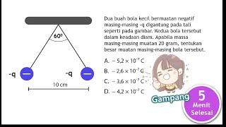 Soal dan Pembahasan Gaya Coulomb Pada Bandul