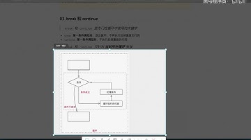 221 120 break和continue 01 break关键字的应用场景