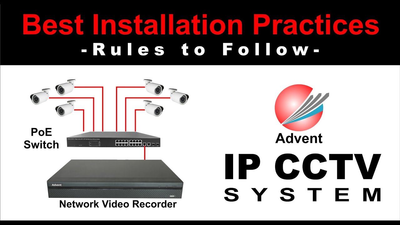 Best Installation Practices IP CCTV | Mistakes to Avoid, security ...
