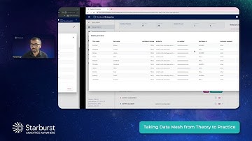 Managing the Data Product Lifecycle: A Genus + Starburst Session (#Datanova 2022)