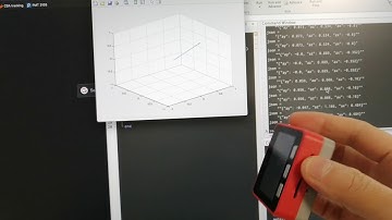 Attitude estimation using accelerometer of M5 Stack