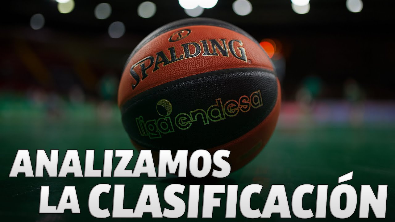 ENDESA | Analizamos la clasificación 🤒 Jornada 27 - YouTube