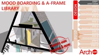 A frame 3D #model 1