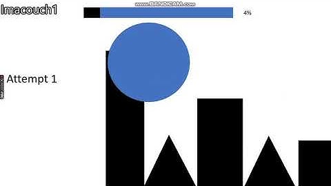 My PowerPoint Version Of Geometry Dash (took me one hour to make)