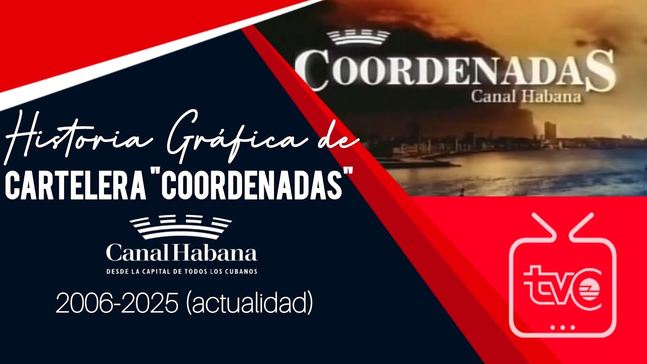 Historia Gráfica del programa 